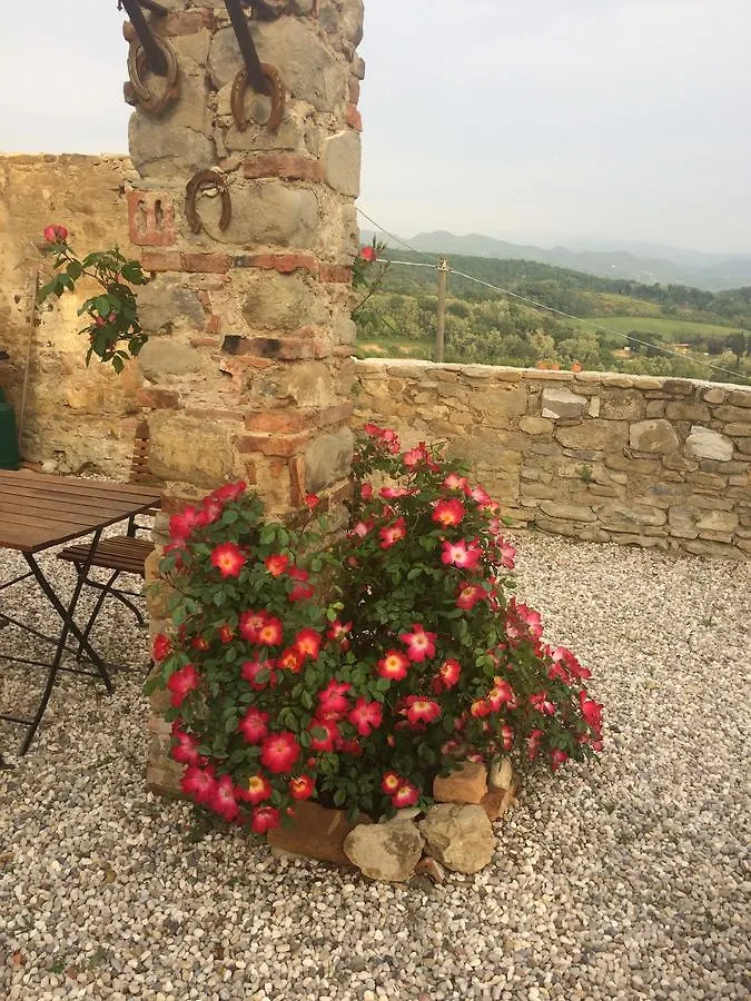 Casatorta Bed & Breakfast Vicchio