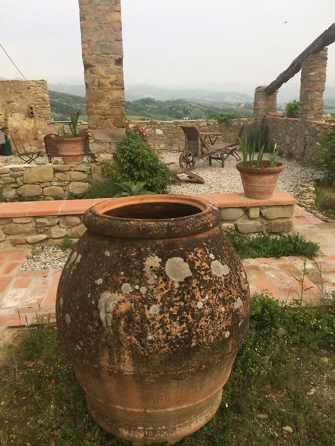***  Casatorta Bed & Breakfast Vicchio Italy